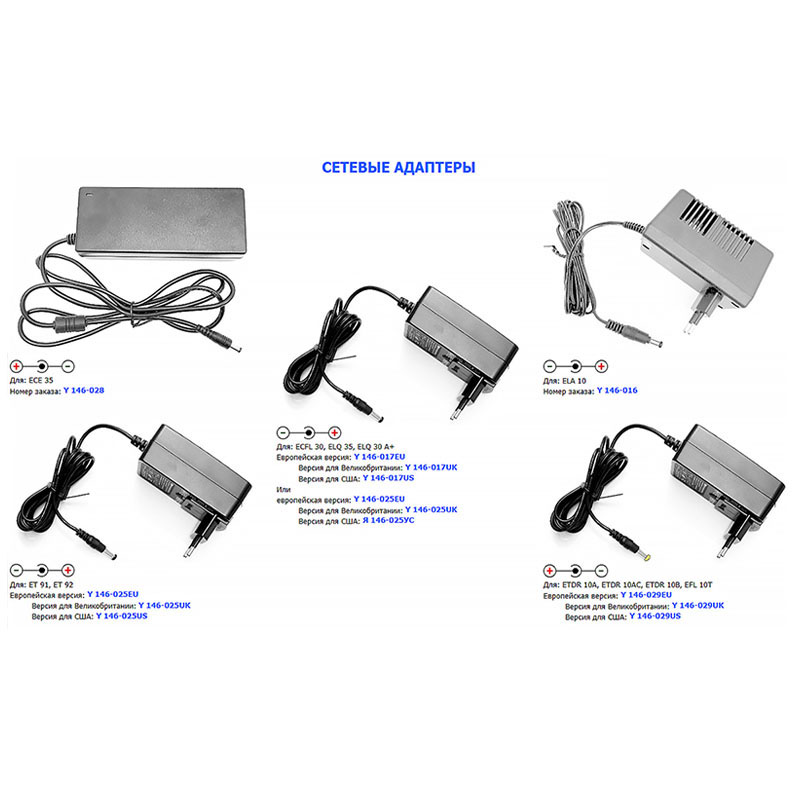 mains adapters